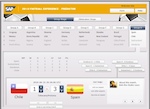 SAP 2010 Football Experience - Predictor
