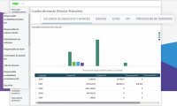 Dashboard en Sage ERP X3