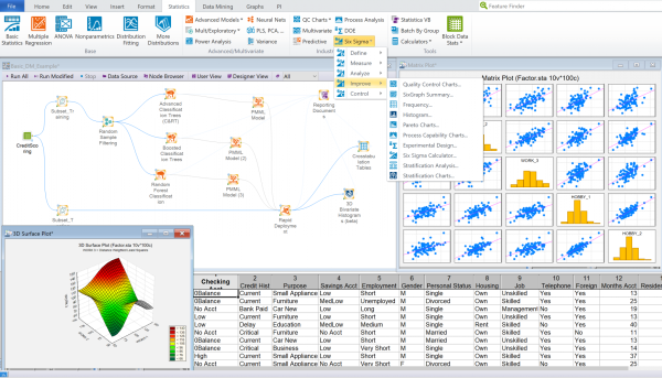 TIBCO Data Science