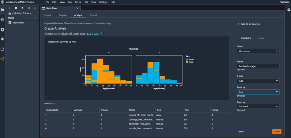 Amazon Sagemaker Studio