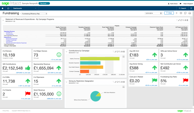 Sage Intacct ERP