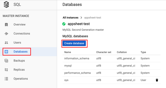 Google Cloud SQL