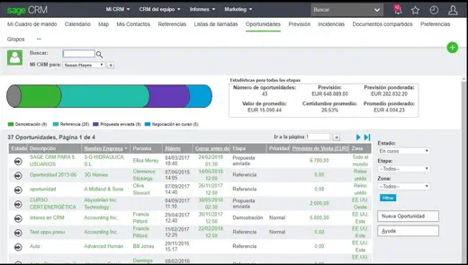 Sage CRM
